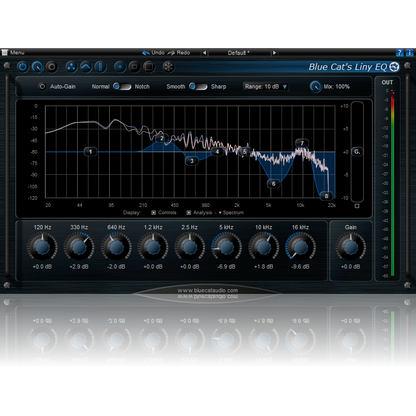Blue Cat Audio Liny EQ