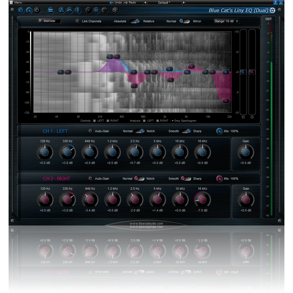Blue Cat Audio Liny EQ