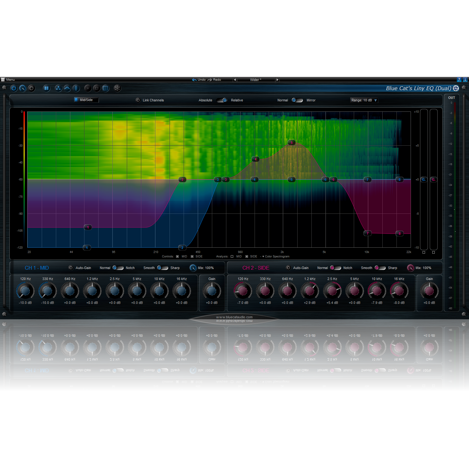 Blue Cat Audio Liny EQ