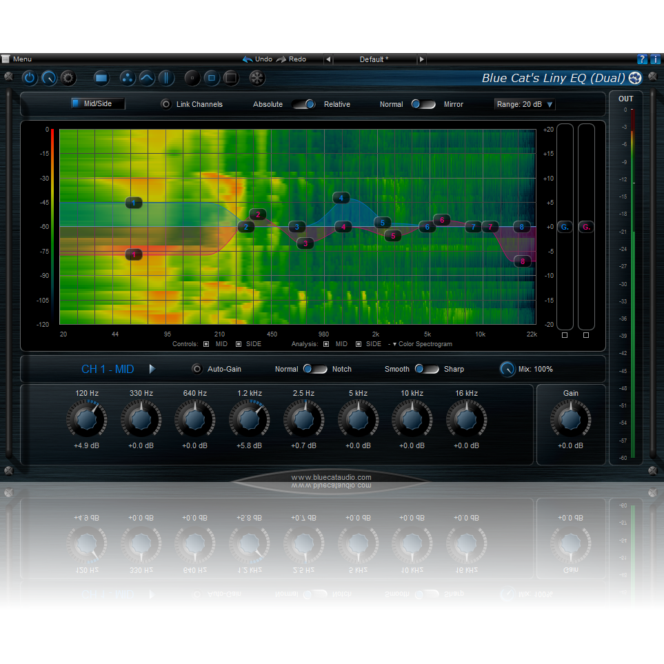 Blue Cat Audio Liny EQ