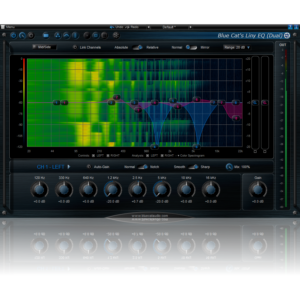 Blue Cat Audio All Plug-Ins Pack