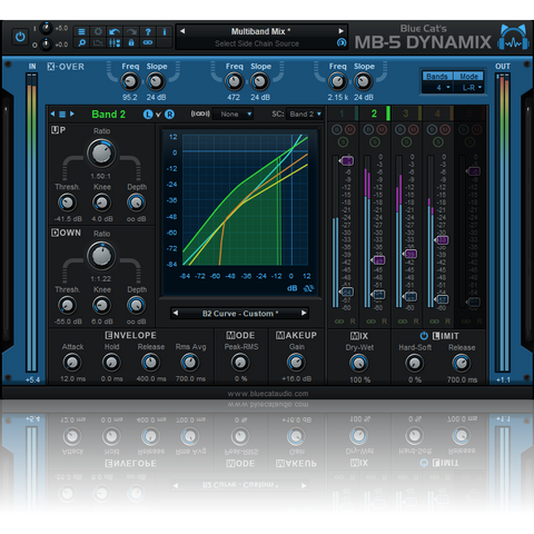Blue Cat Audio MB-5 Dynamix