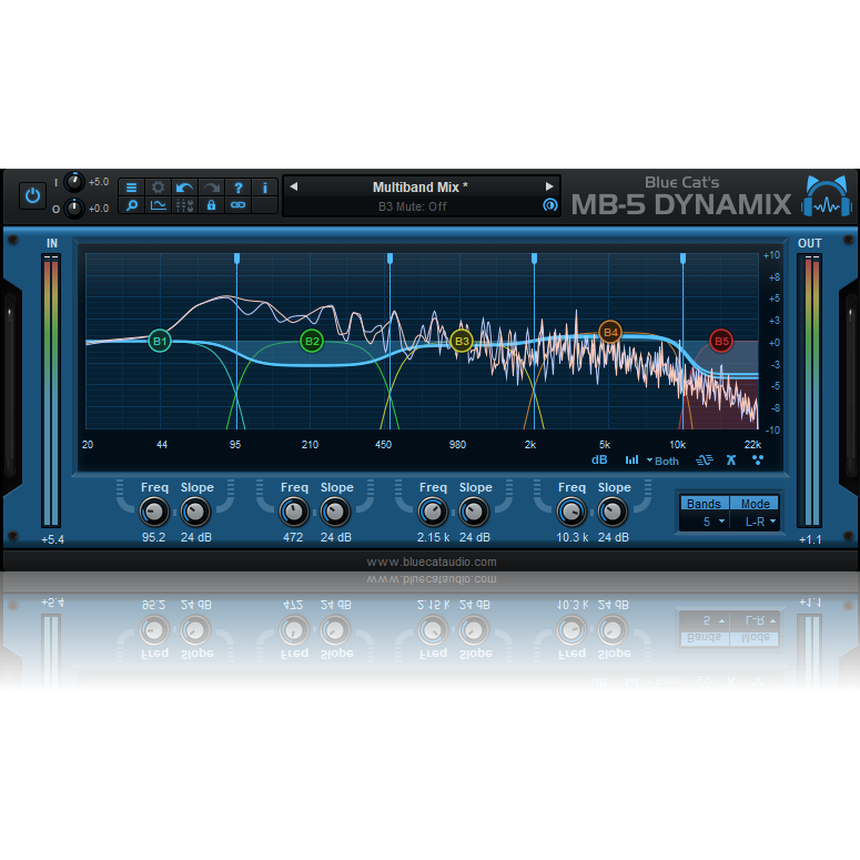 Blue Cat Audio MB-5 Dynamix