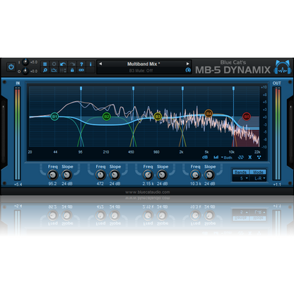 Blue Cat Audio MB-5 Dynamix