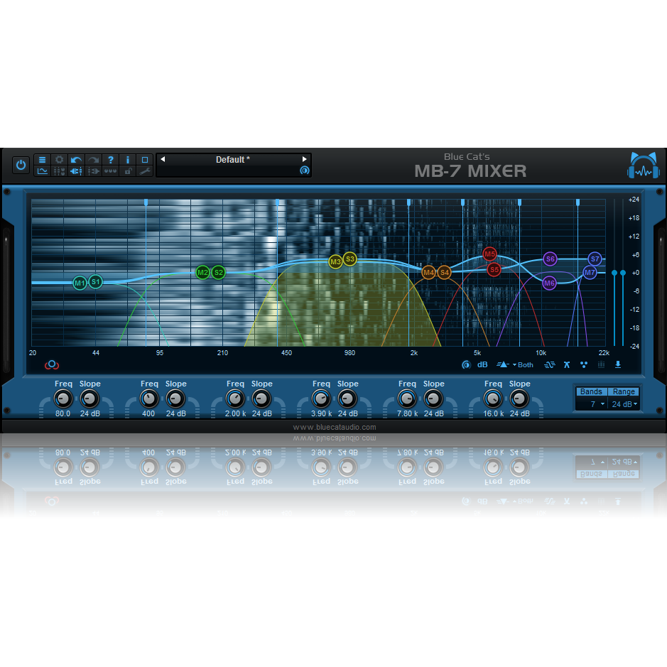 Blue Cat Audio MB-7 Mixer