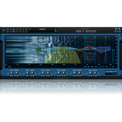 Blue Cat Audio MB-7 Mixer