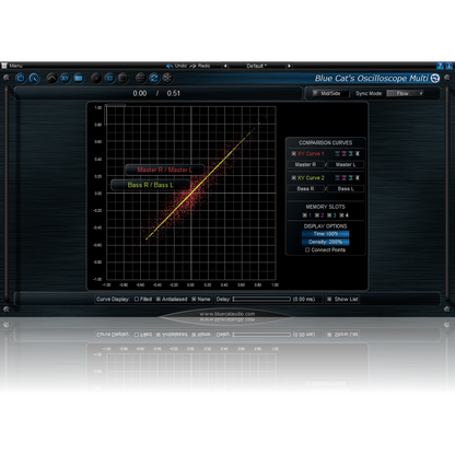 Blue Cat Audio Osciloscope Multi