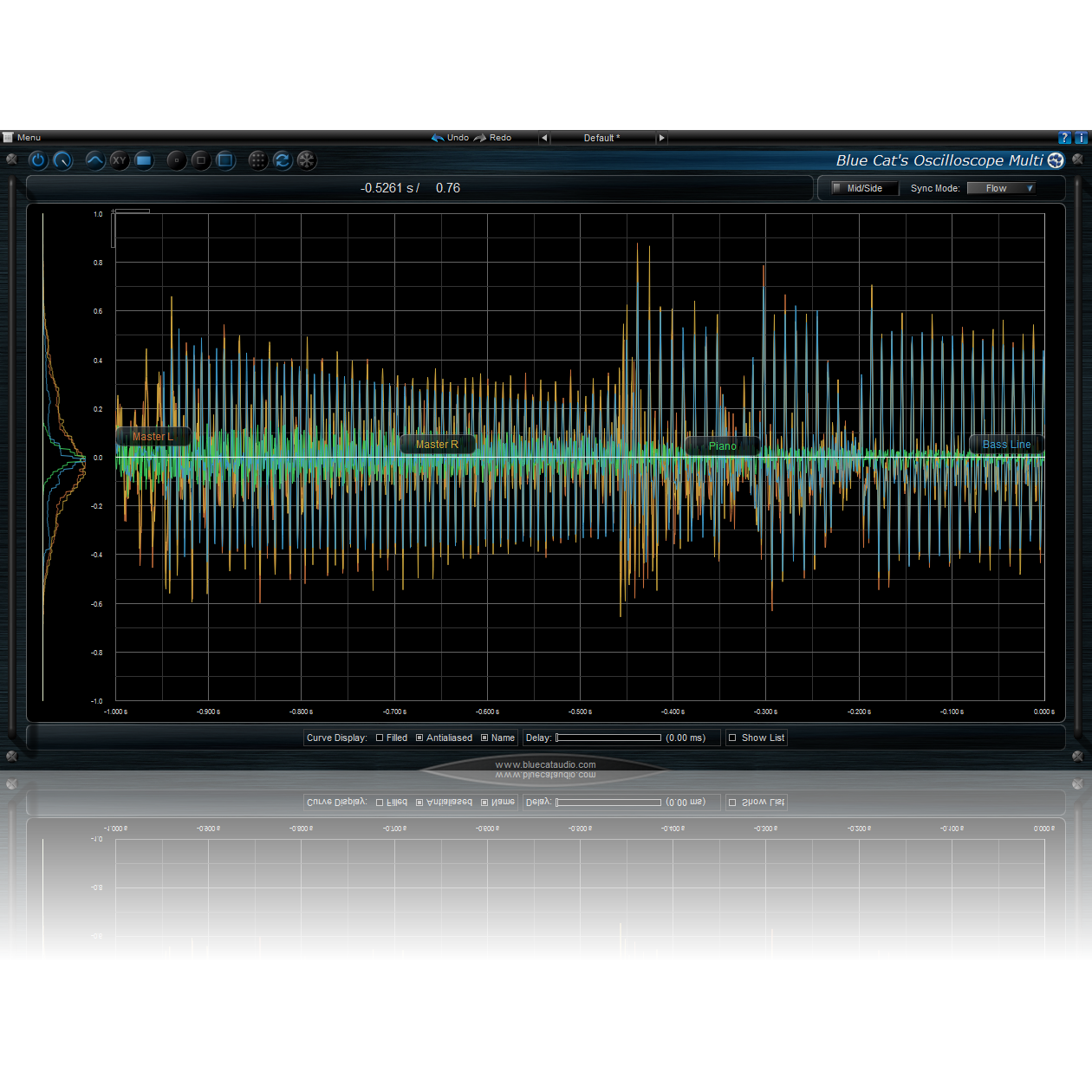 Blue Cat Audio Osciloscope Multi
