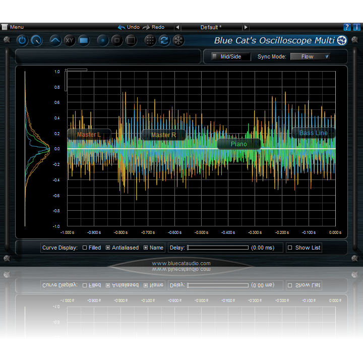 Blue Cat Audio Osciloscope Multi