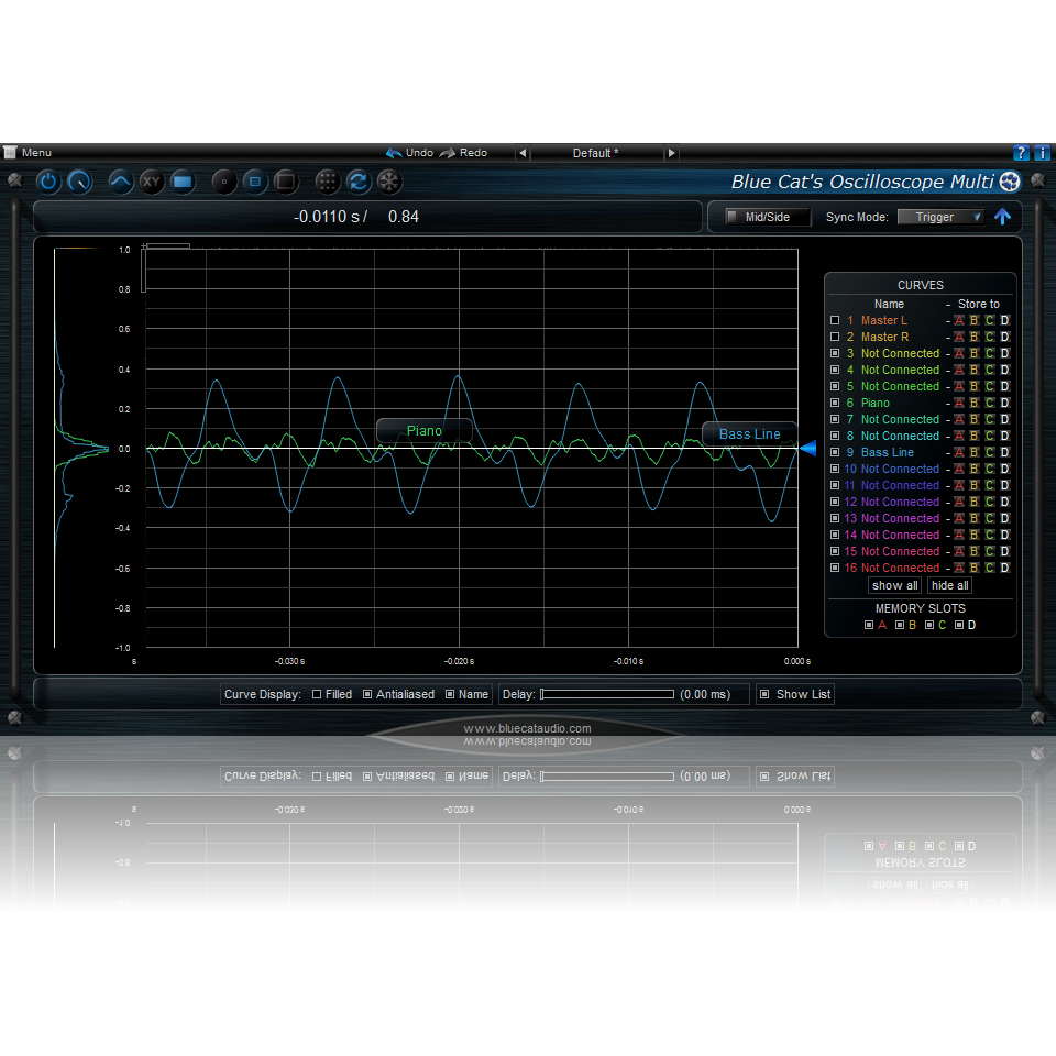 Blue Cat Audio Osciloscope Multi