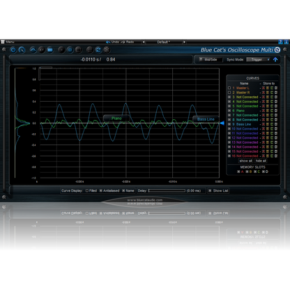 Blue Cat Audio Osciloscope Multi