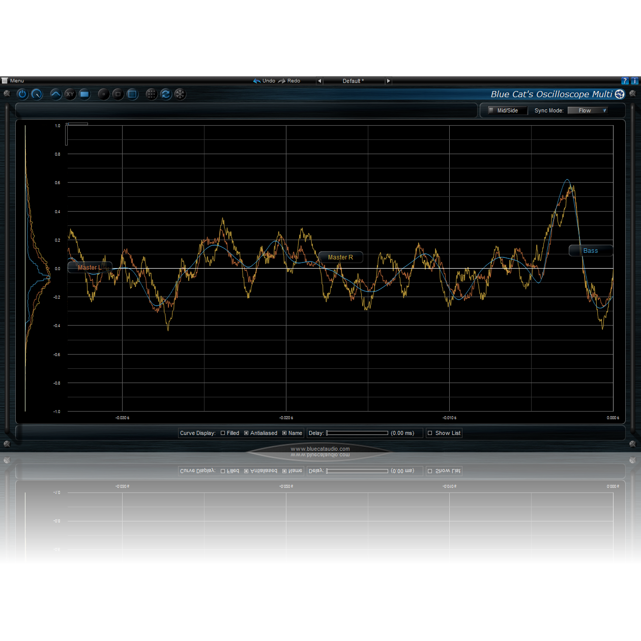 Blue Cat Audio Osciloscope Multi