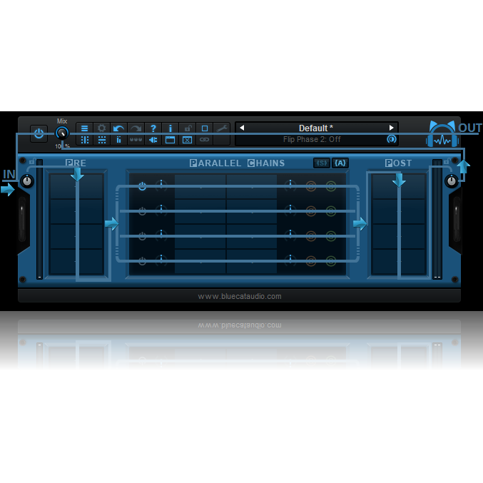 Blue Cat Audio Patchwork