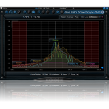 Blue Cat Audio StereoScope Multi