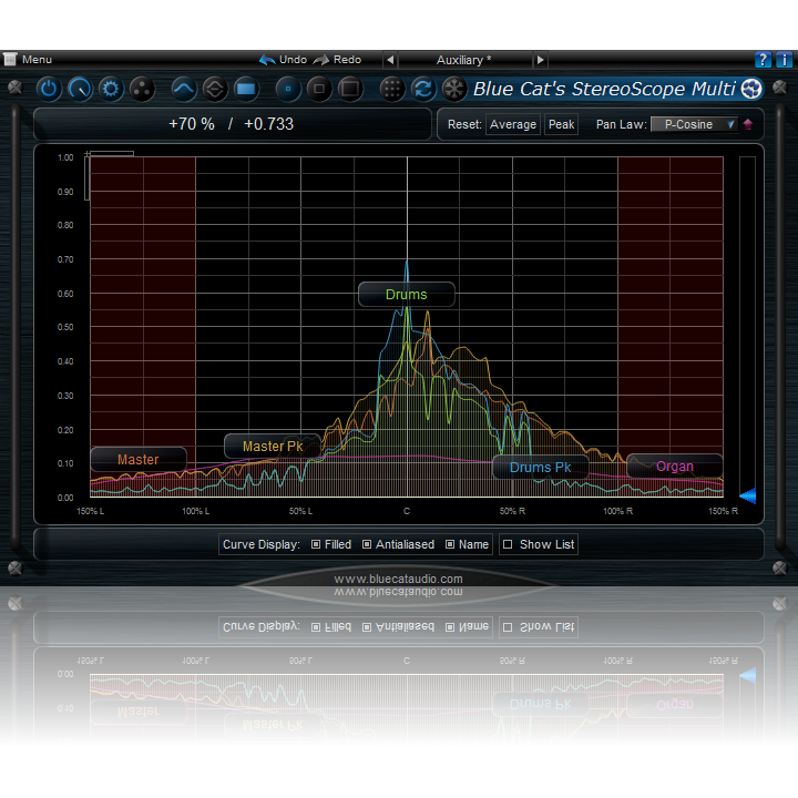 Blue Cat Audio All Plug-Ins Pack