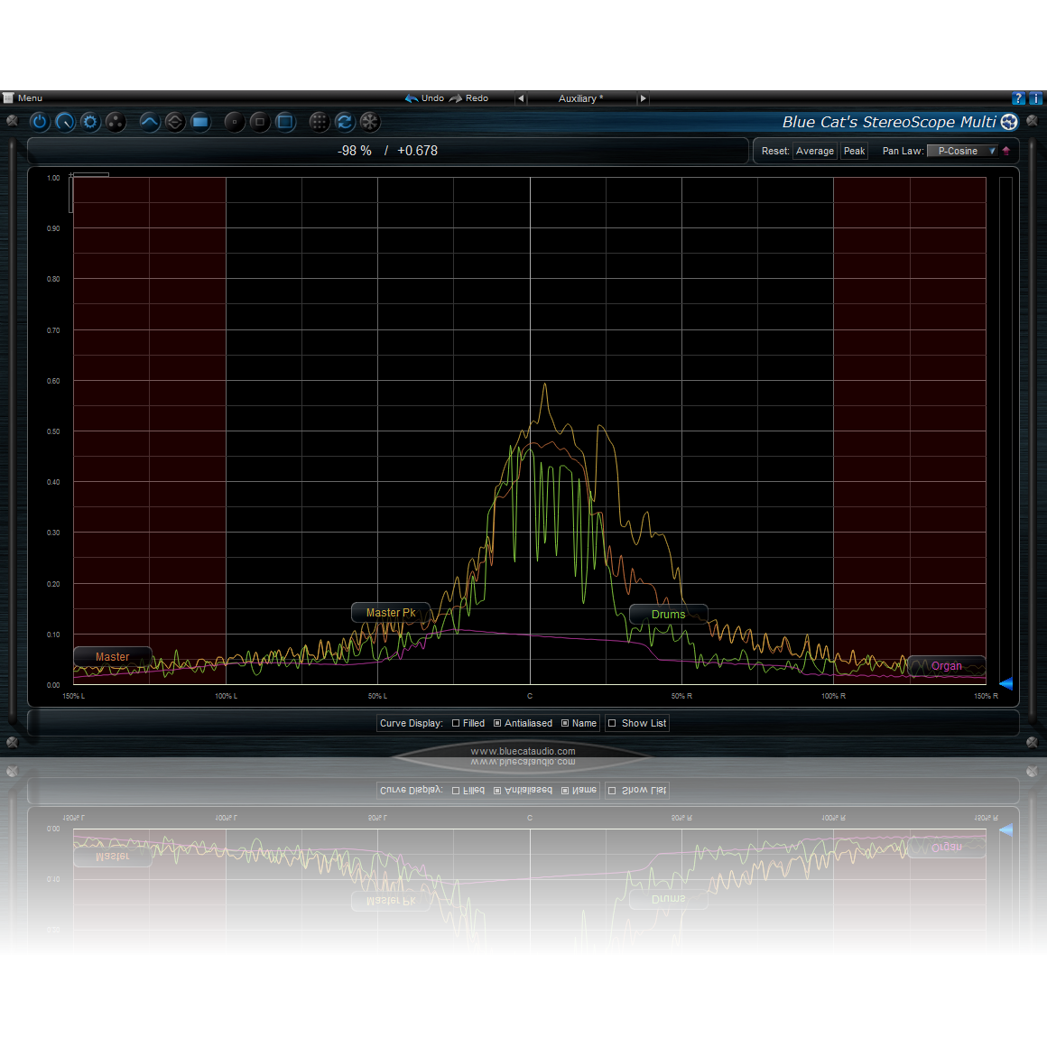 Blue Cat Audio Crafters Pack