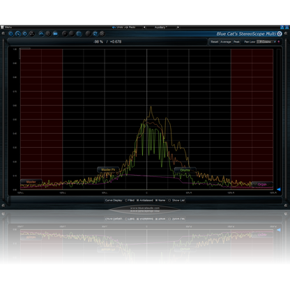 Blue Cat Audio Crafters Pack