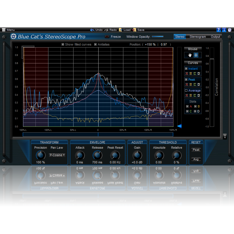 Blue Cat Audio StereoScope Pro