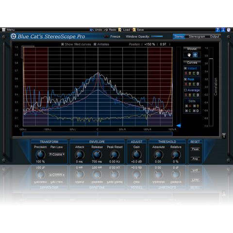 Blue Cat Audio StereoScope Pro