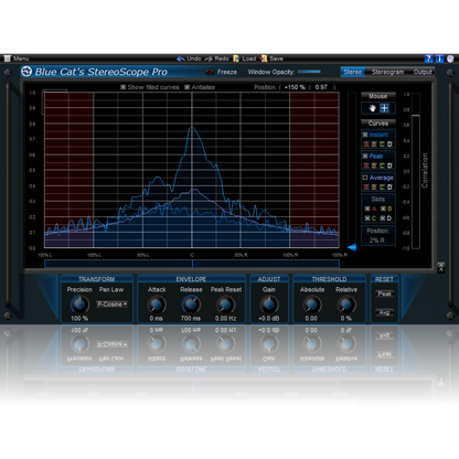 Blue Cat Audio Analysis Pack