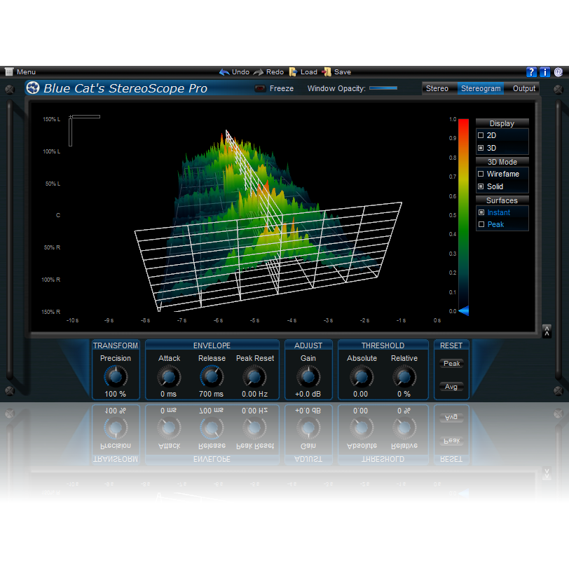 Blue Cat Audio StereoScope Pro