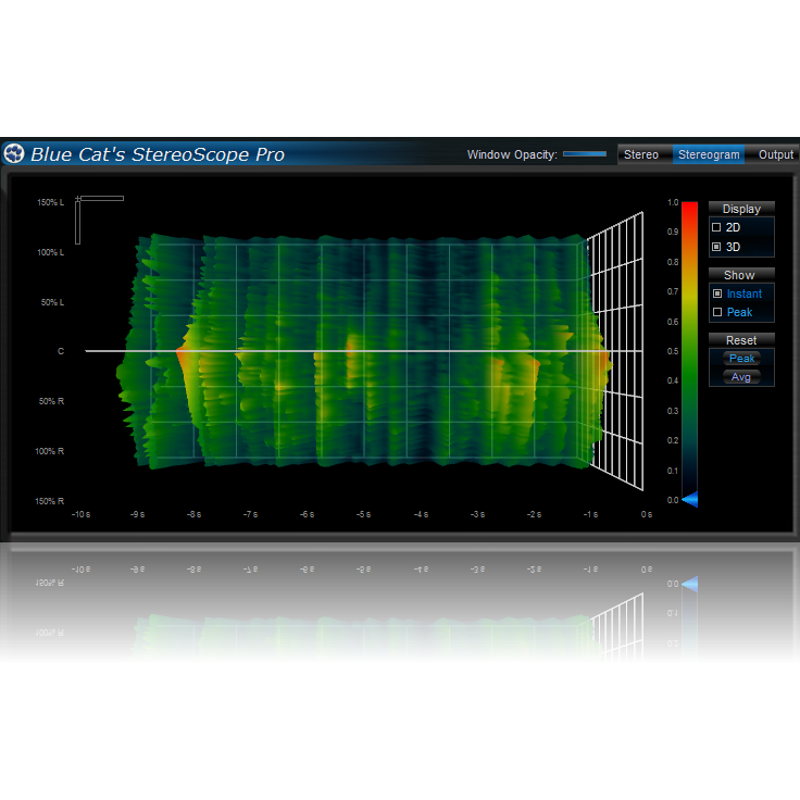 Blue Cat Audio StereoScope Pro