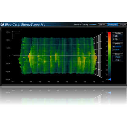 Blue Cat Audio StereoScope Pro