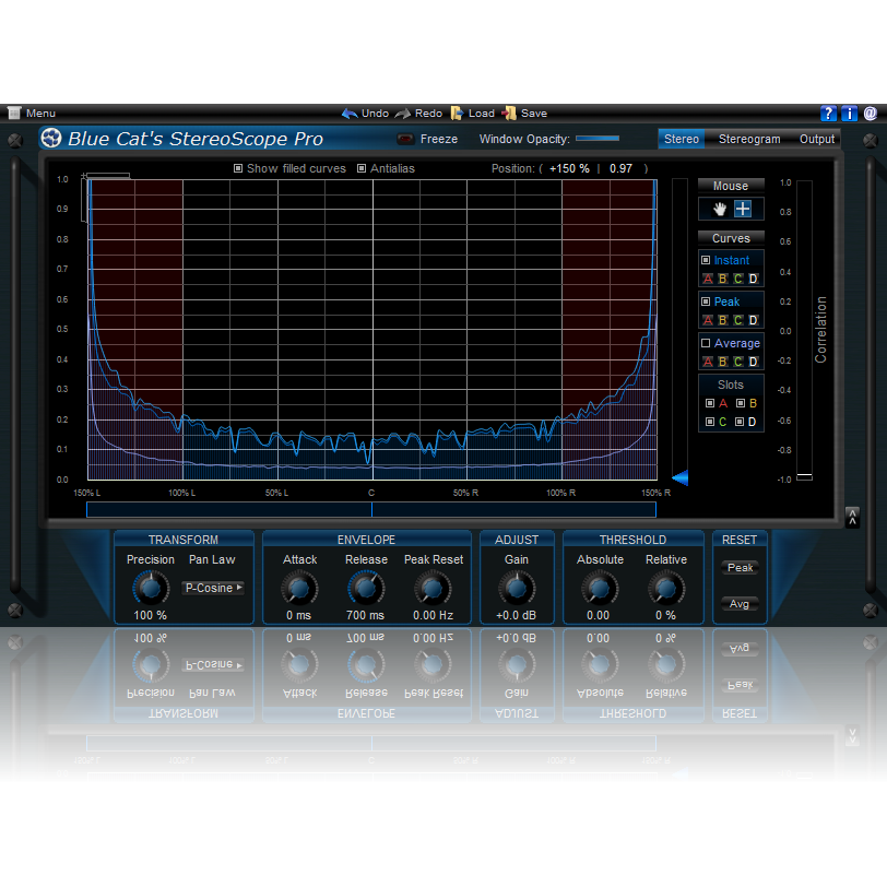 Blue Cat Audio StereoScope Pro