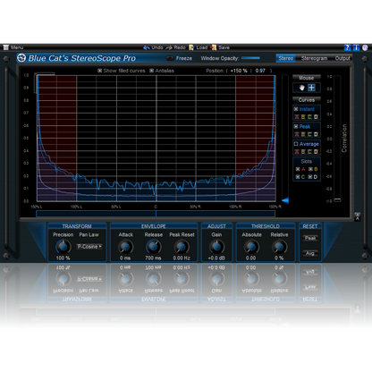 Blue Cat Audio StereoScope Pro
