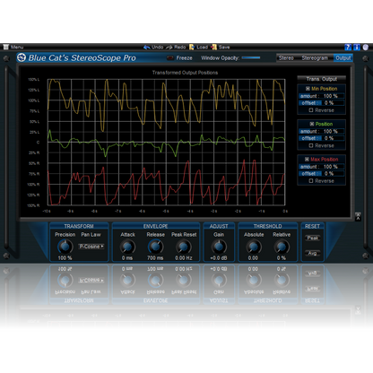 Blue Cat Audio StereoScope Pro