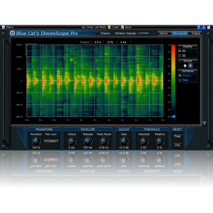 Blue Cat Audio StereoScope Pro