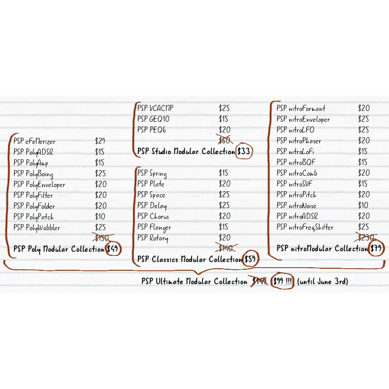 Cherry Audio PSP Ultimate Modular Collection