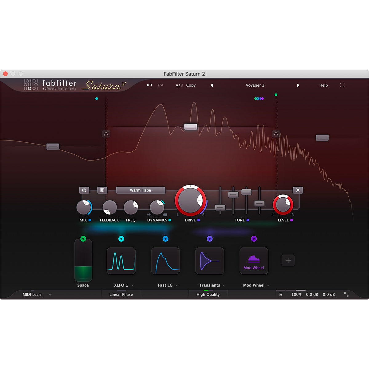FabFilter Saturn 2 Distortion Saturation