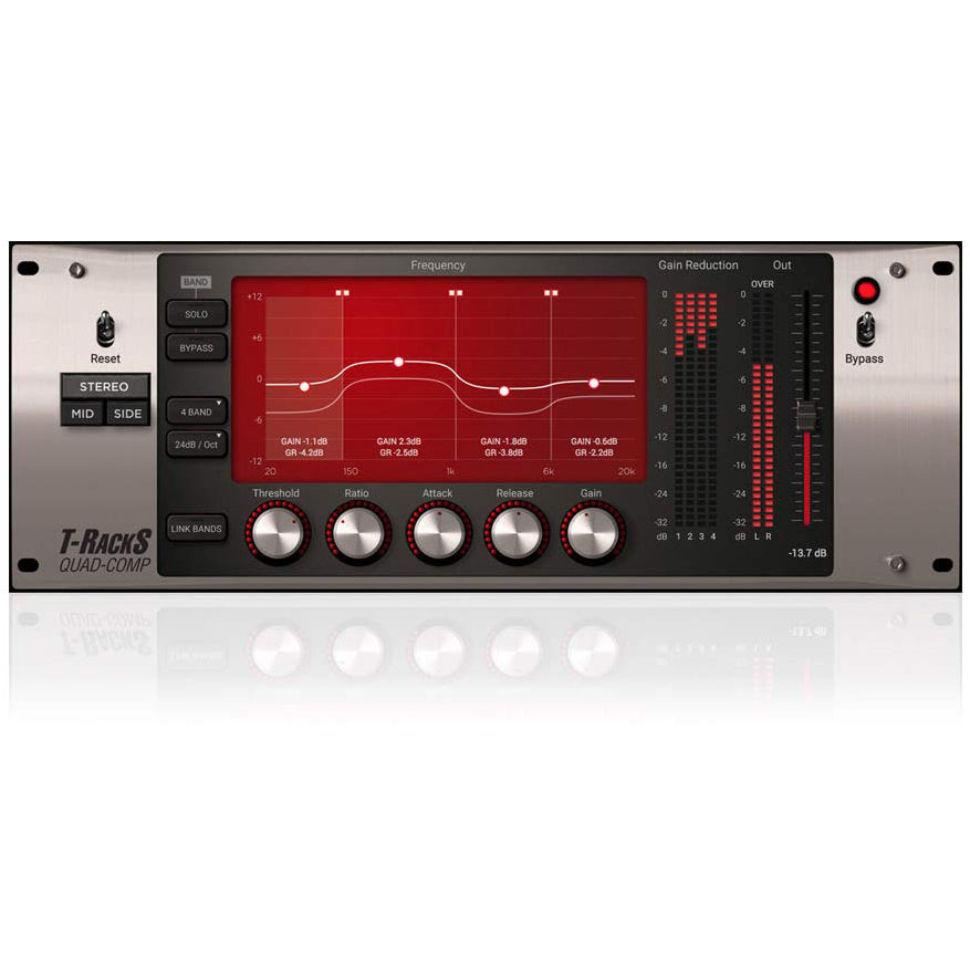 IK Multimedia Quad Composer Plug-In