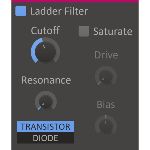Kilohearts Ladder Filter Plug-In