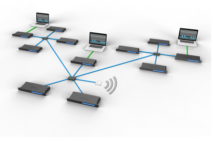 MOTU 24Ao Audio Interface