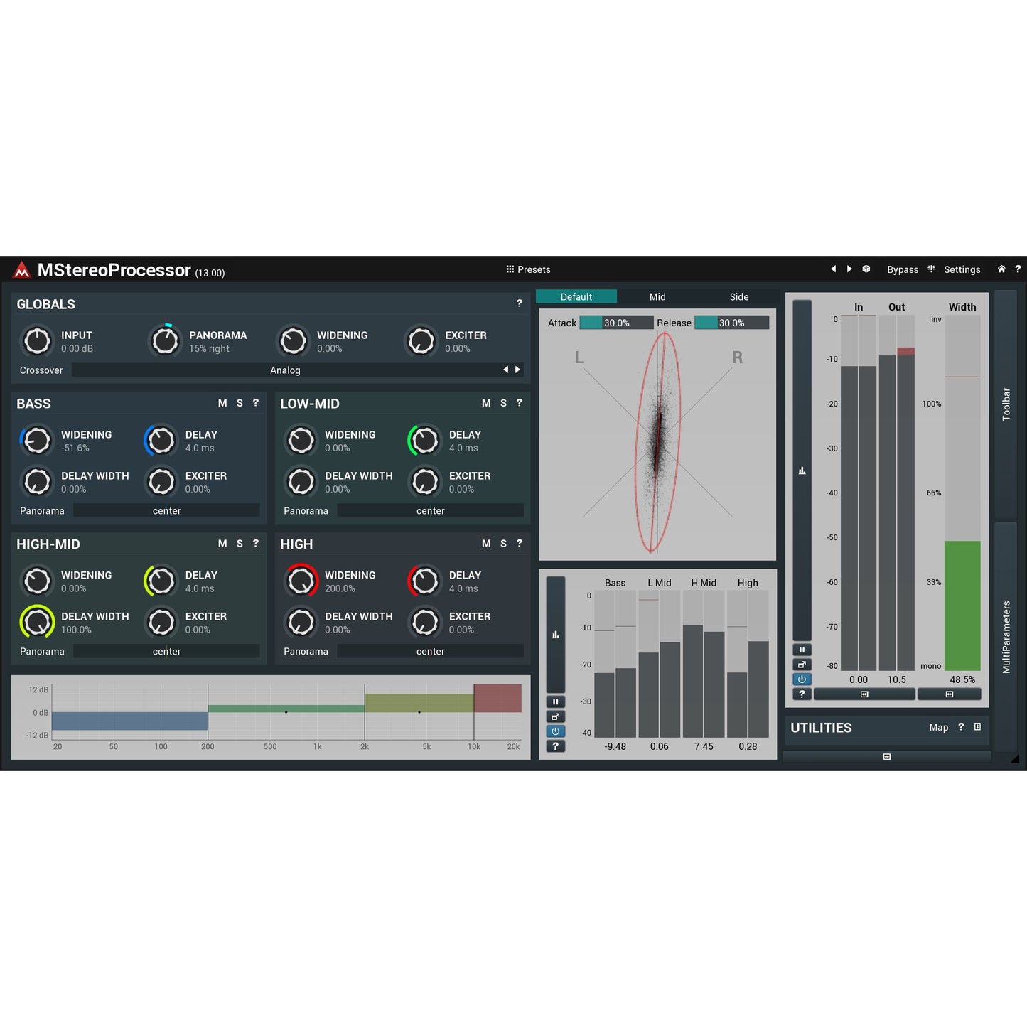 MeldaProduction MStereoProcessor