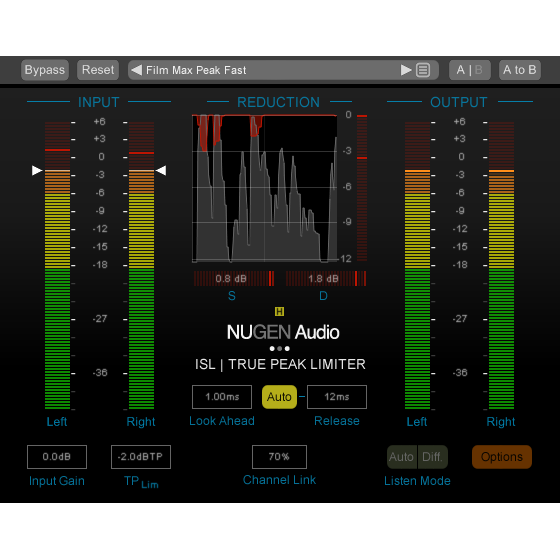 NUGEN Audio ISLst Stereo Limiter