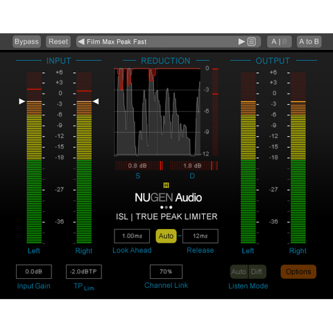 NUGEN Audio ISLst Stereo Limiter