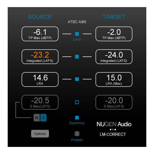 NUGEN Audio Post Bundle
