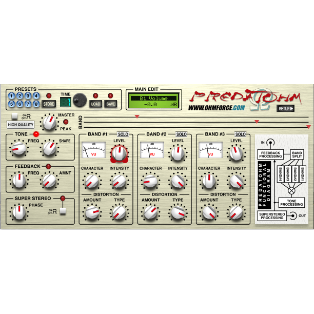 Ohm Force alleffects Bundle