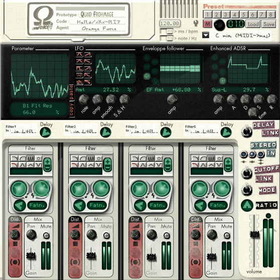 Ohm Force quad frohmage