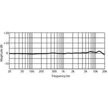 PreSonus PX-1 Condenser Microphone (Cardioid)