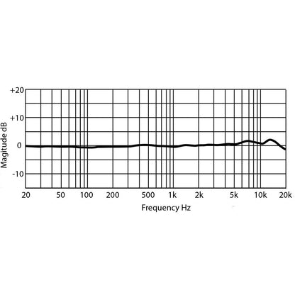 PreSonus PX-1 Condenser Microphone (Cardioid)