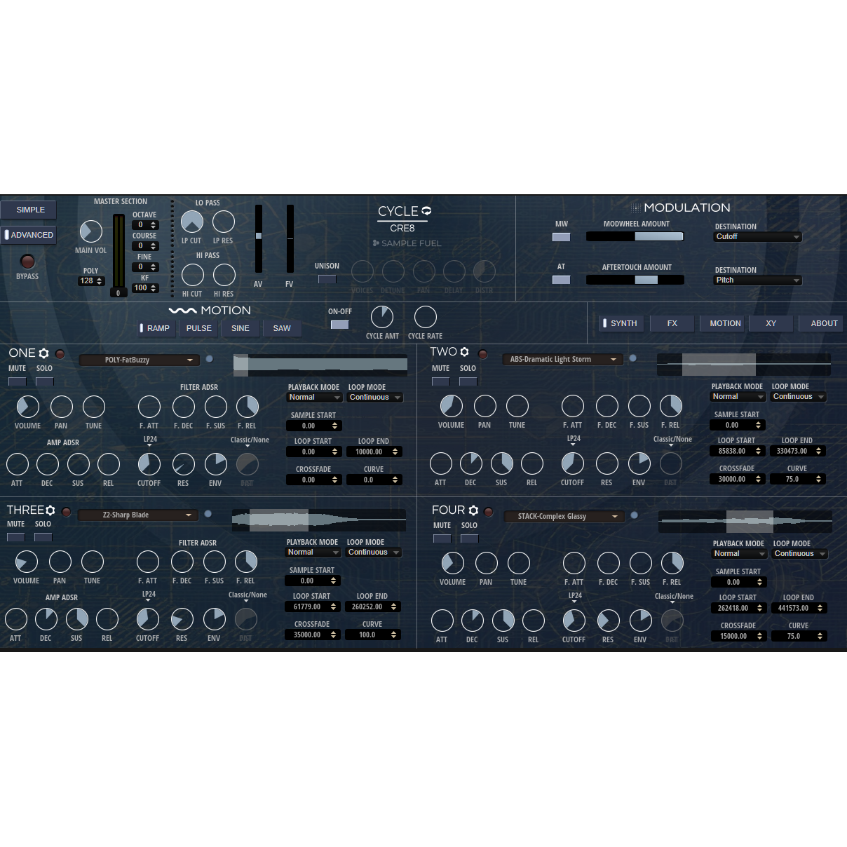 Sample Fuel CYCLE-CRE8