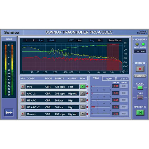 Sonnox Oxford Fraunhofer Pro-Codec