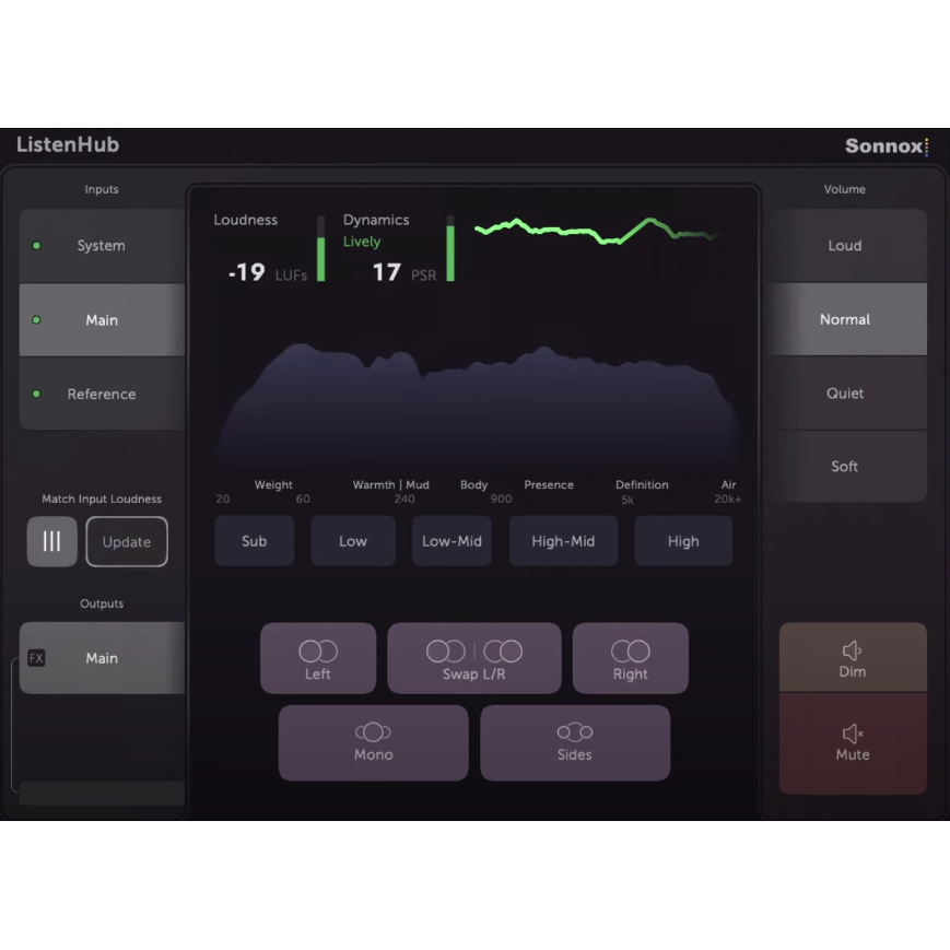 Sonnox Toolbox ListenHub Plug-In