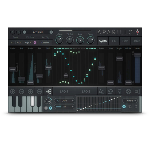 Sugar Bytes Aparillo