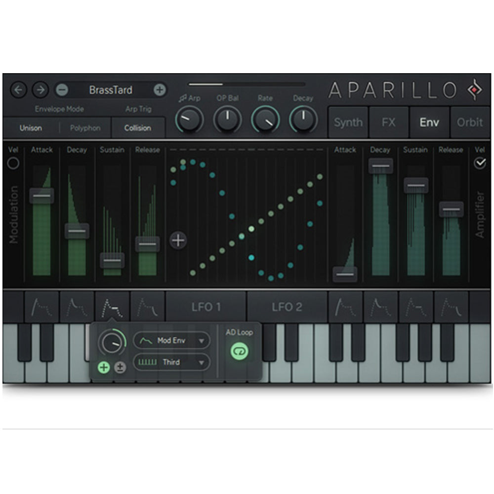 Sugar Bytes Aparillo