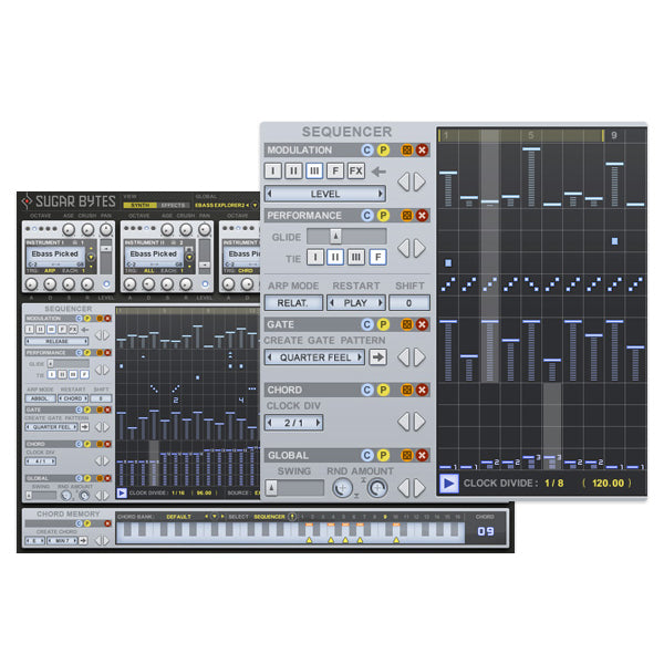 Sugar Bytes Consequence